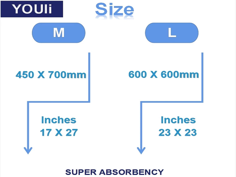 Disposable Absorbent Nursing Pads for Adult And Baby Care